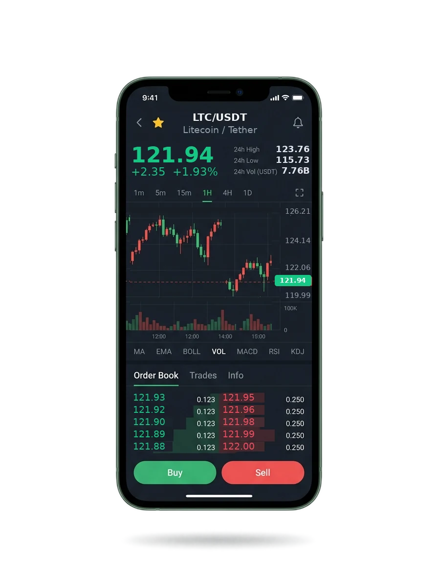 The same portfolio view on a phone screen The same portfolio view on a phone screen